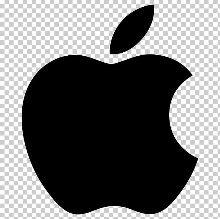 Apple ID